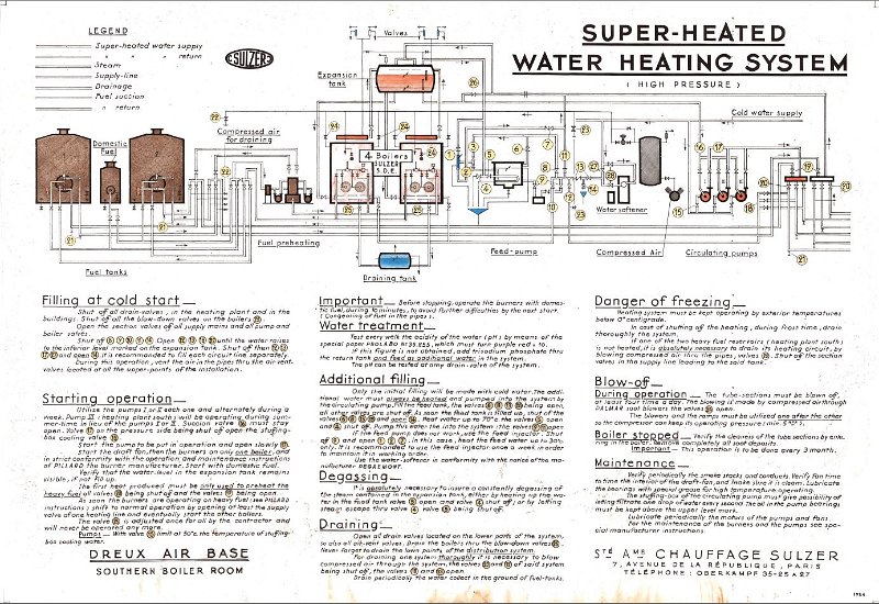 sp1.JPG - Instruction for Heat Plant