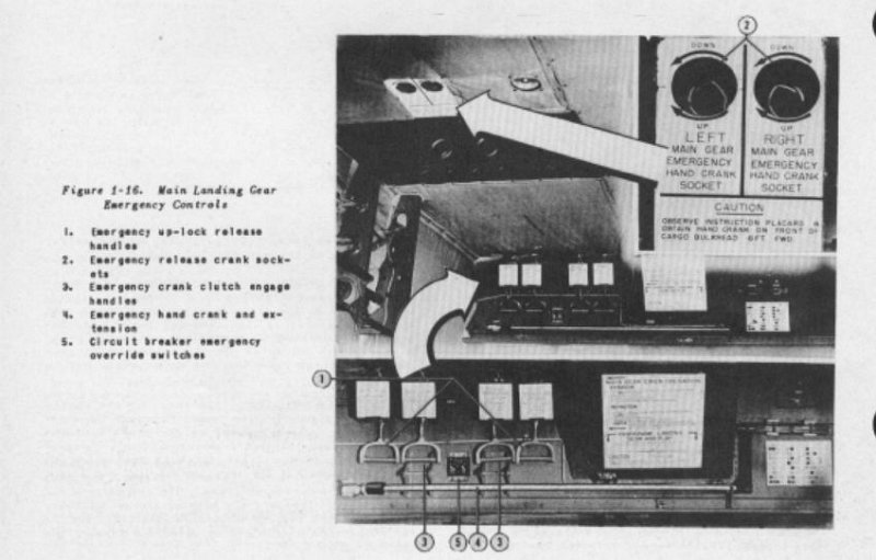 c model gear extension.jpg