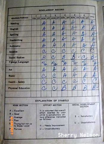 r2.jpg - My Report Card, 1959-60, Dreux Elementary School