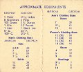 Approxumate Equivalents at Dreux AB 1960 